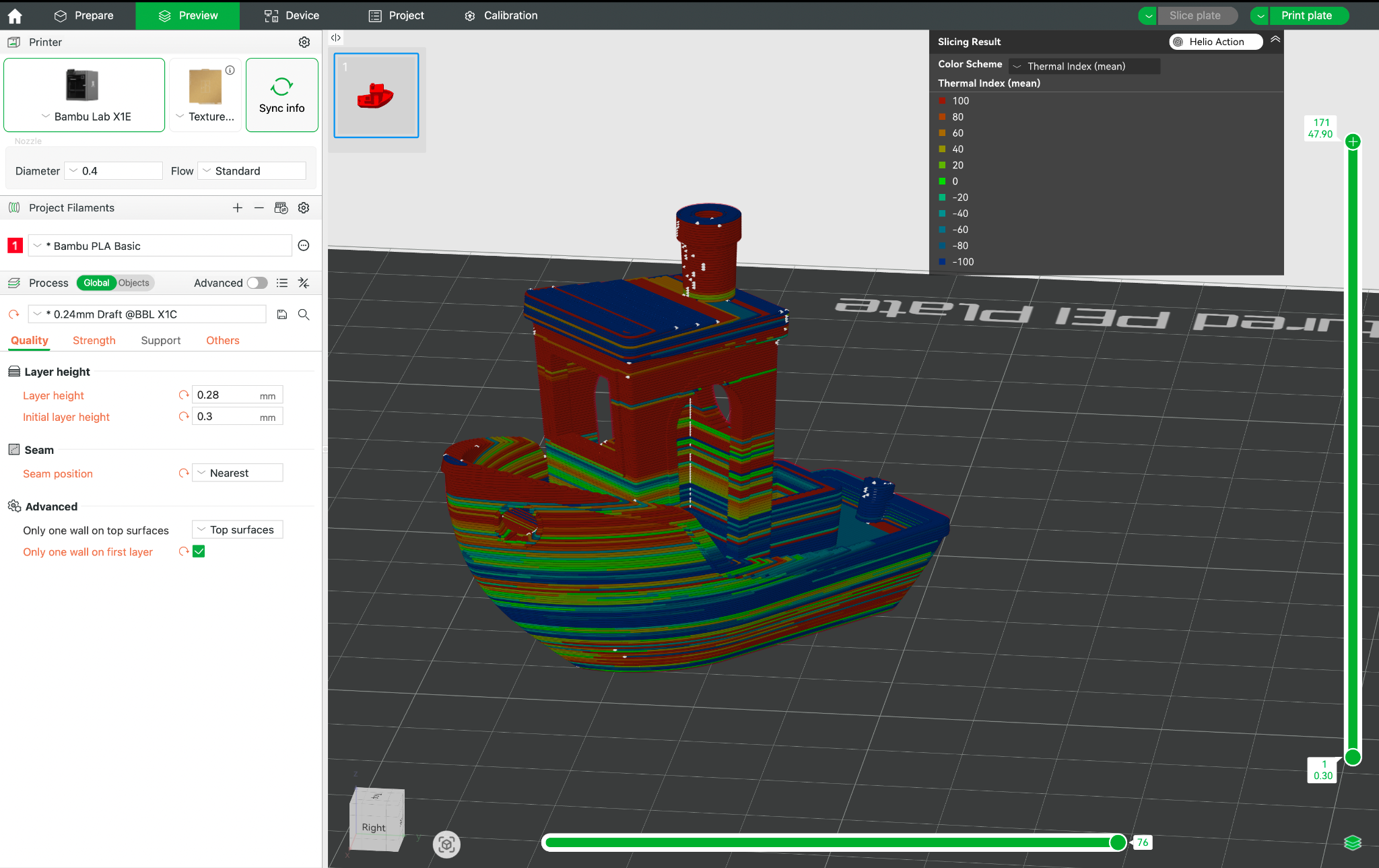 Thermal Index View