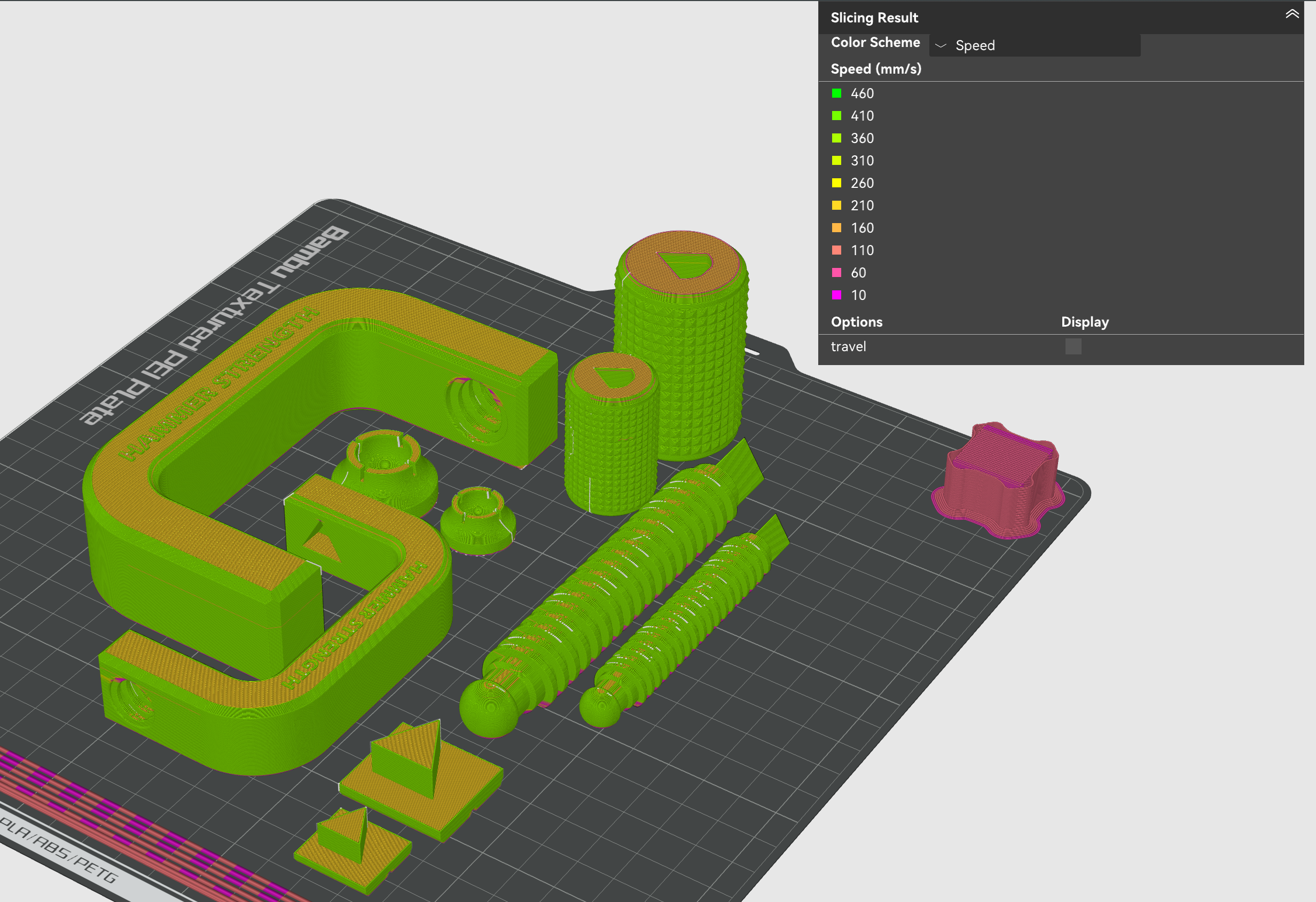 Optimised print speeds
